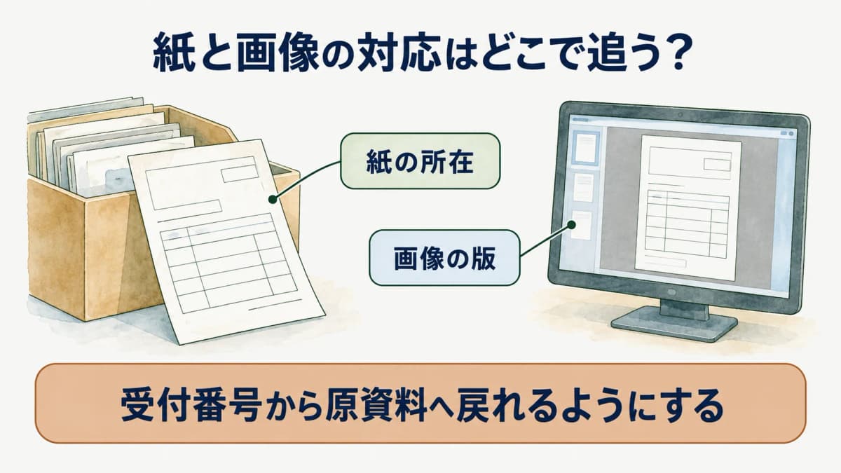 紙の領収書と保存した画像の照合点を示す図